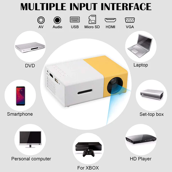 Mini Projector, Portable Projector, LED Projector with Remote Control, 1920 x1080P Video Projector with USB/HDMI/AV Interface Support